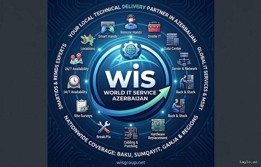 WIS – World IT Service Azerbaijan