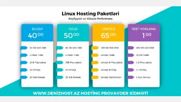 Linux hosting paketlərinin satışı